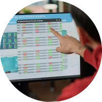 Benefit Reduced Manual Errors