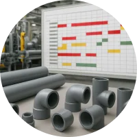 Challenges Complex Production Scheduling