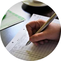 Challenges Outdated Costing Method