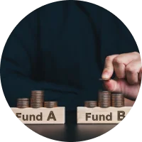 Challenges Inefficient Resource