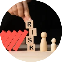 Challenges Undefined Risk
