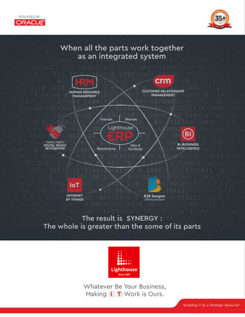 Brochures LightHouse ERP