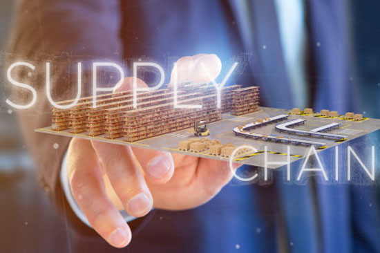 ERP Supply Chain Management ERP