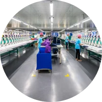 Challenges Order Management